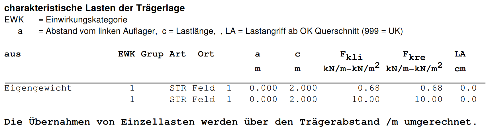 Screen Shot 07 22 22 at 12.43 PM